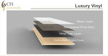 CFIU, Certified Flooring Inspectors University Flooring Inspector Online Training for Luxury Vinyl